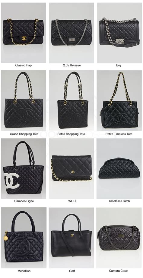 all about chanel bags|all chanel bags catalogue.